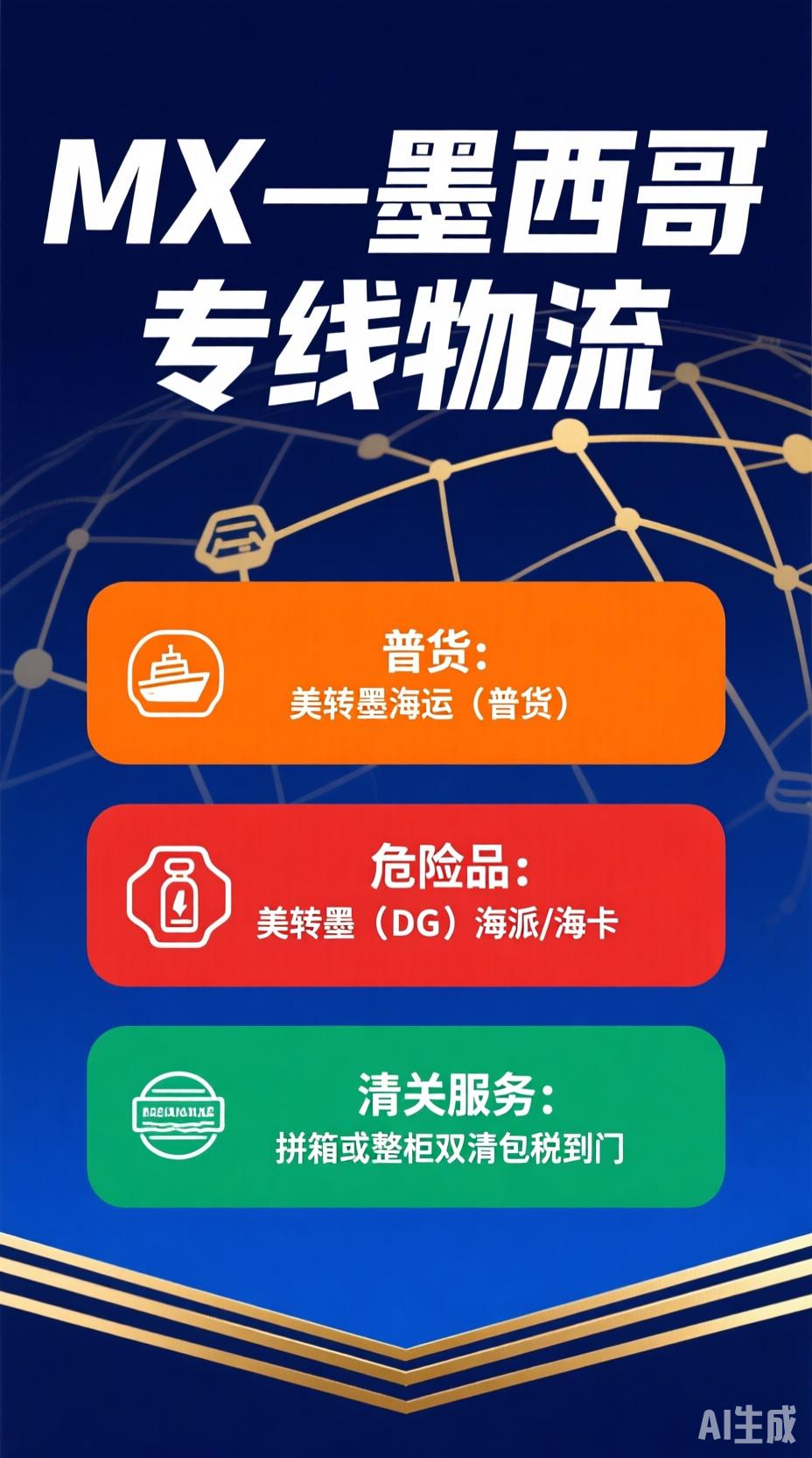 MX—墨西哥专线物流，自主装柜，双清包税到门